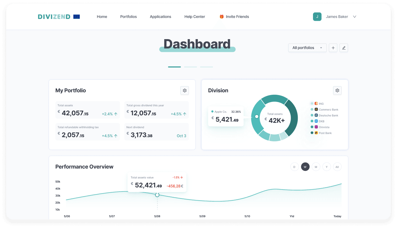 Actor Dashboard