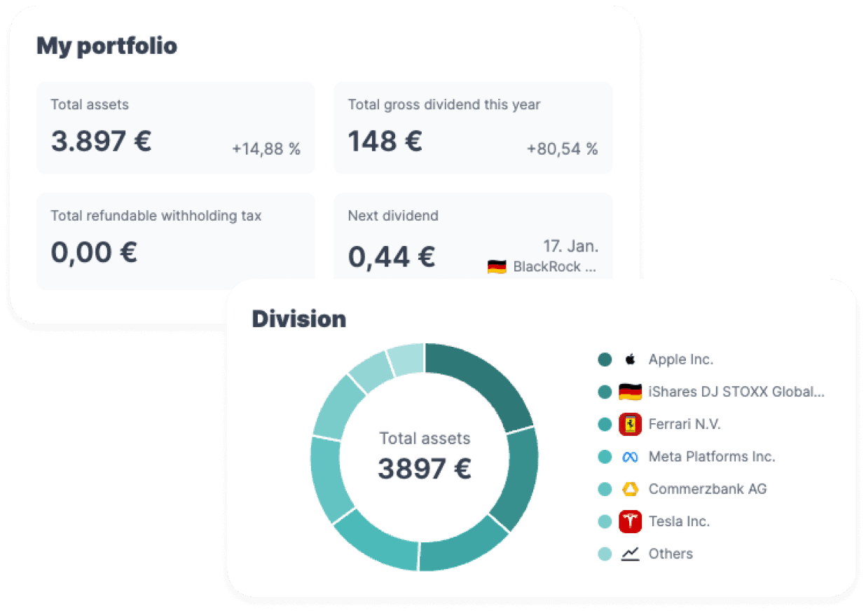 Actor Dashboard