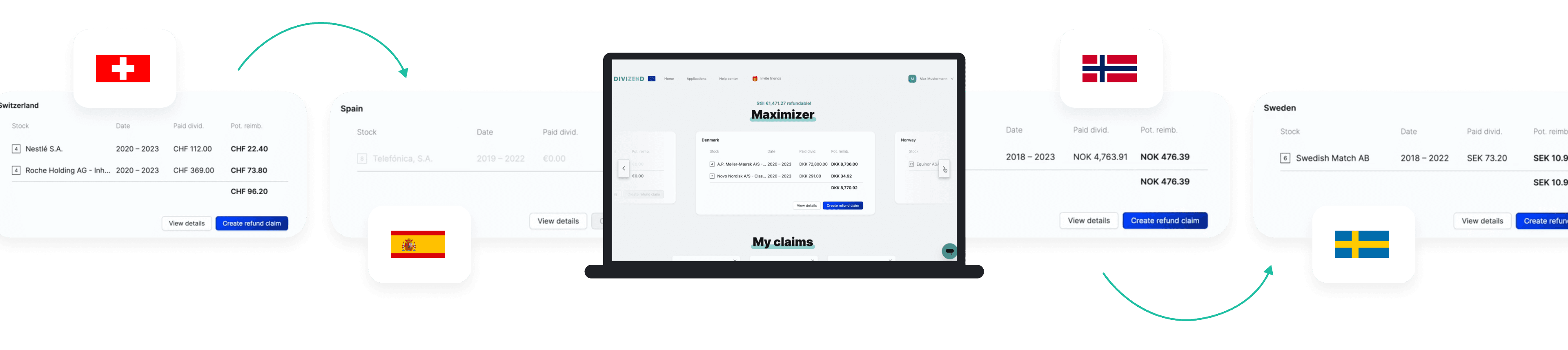 Maximizer Dashboard