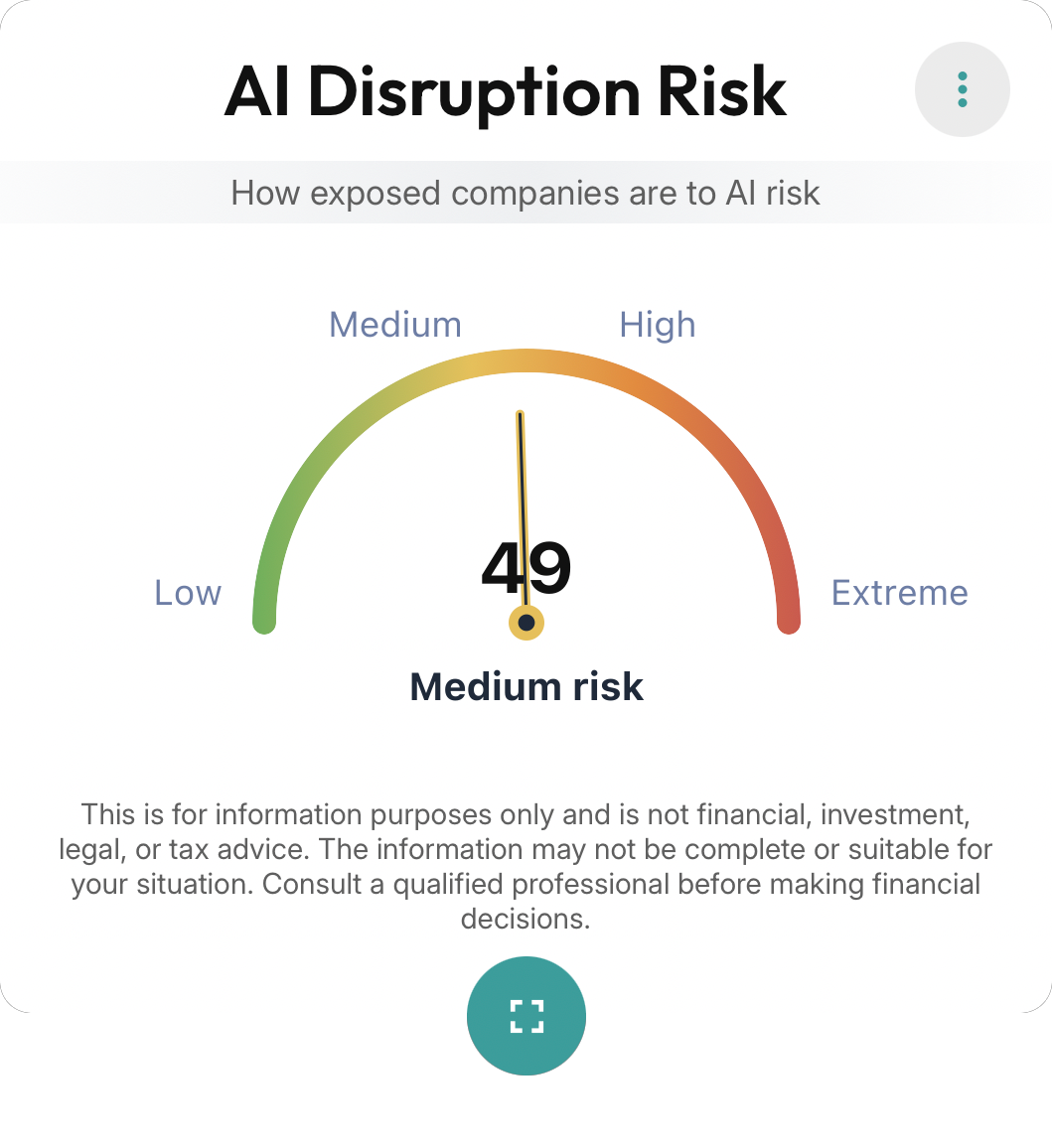 AI Disruption Risk screenshot 1