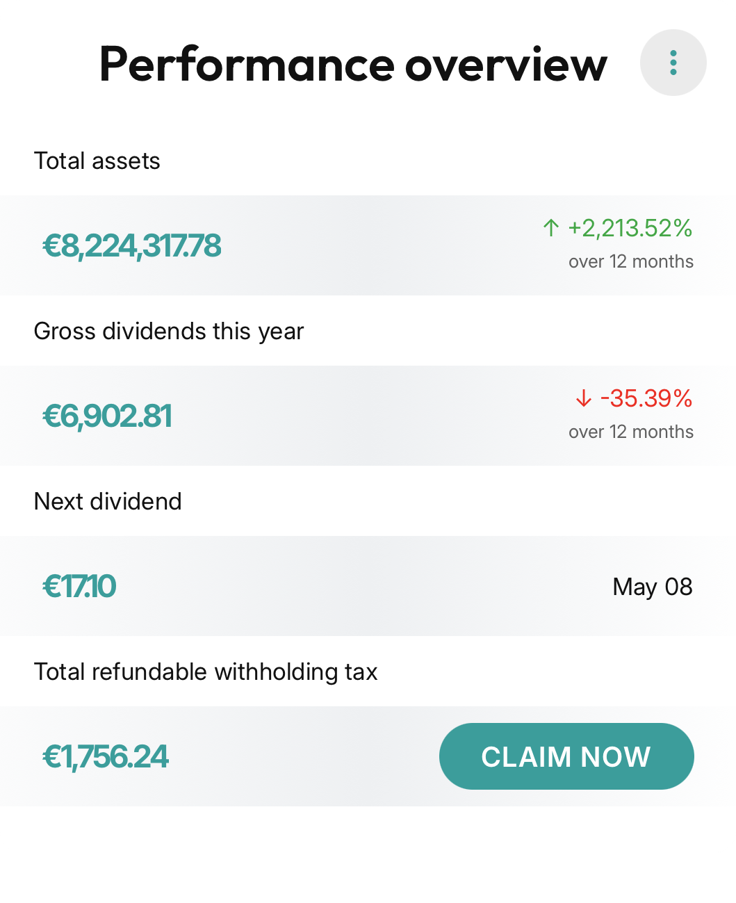 Performance screenshot 1