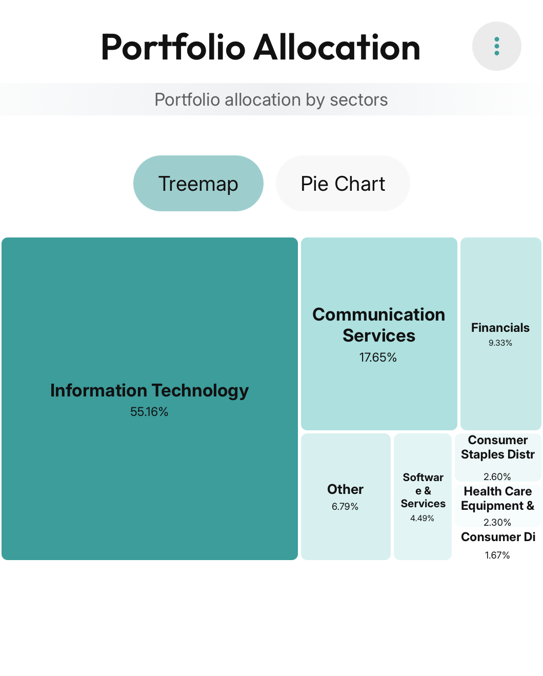 Portfolio Allocation screenshot 1