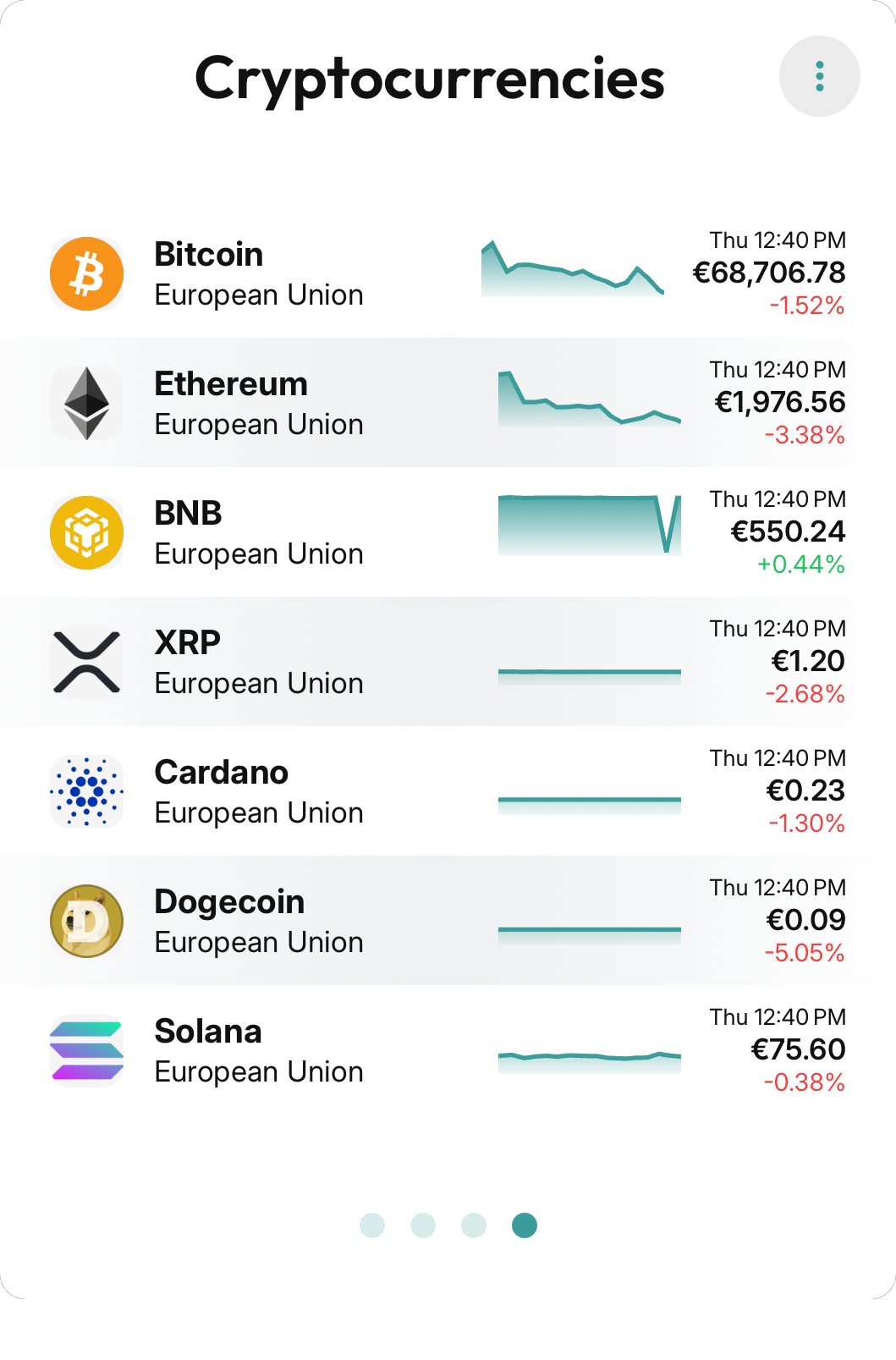Cryptocurrencies screenshot 1
