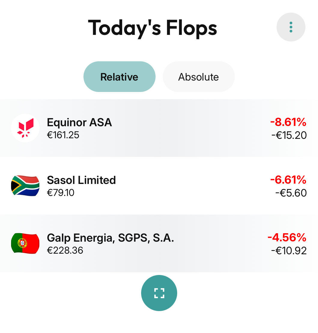 Today’s Flops screenshot 1
